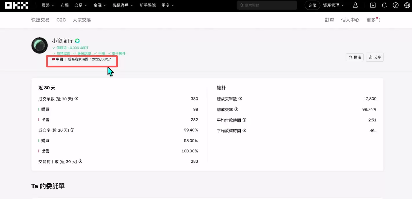 ��Ȧ����������ҽ̳̣��Ұ���ŷ�׺ͻ����һ�������ʺ����֣�