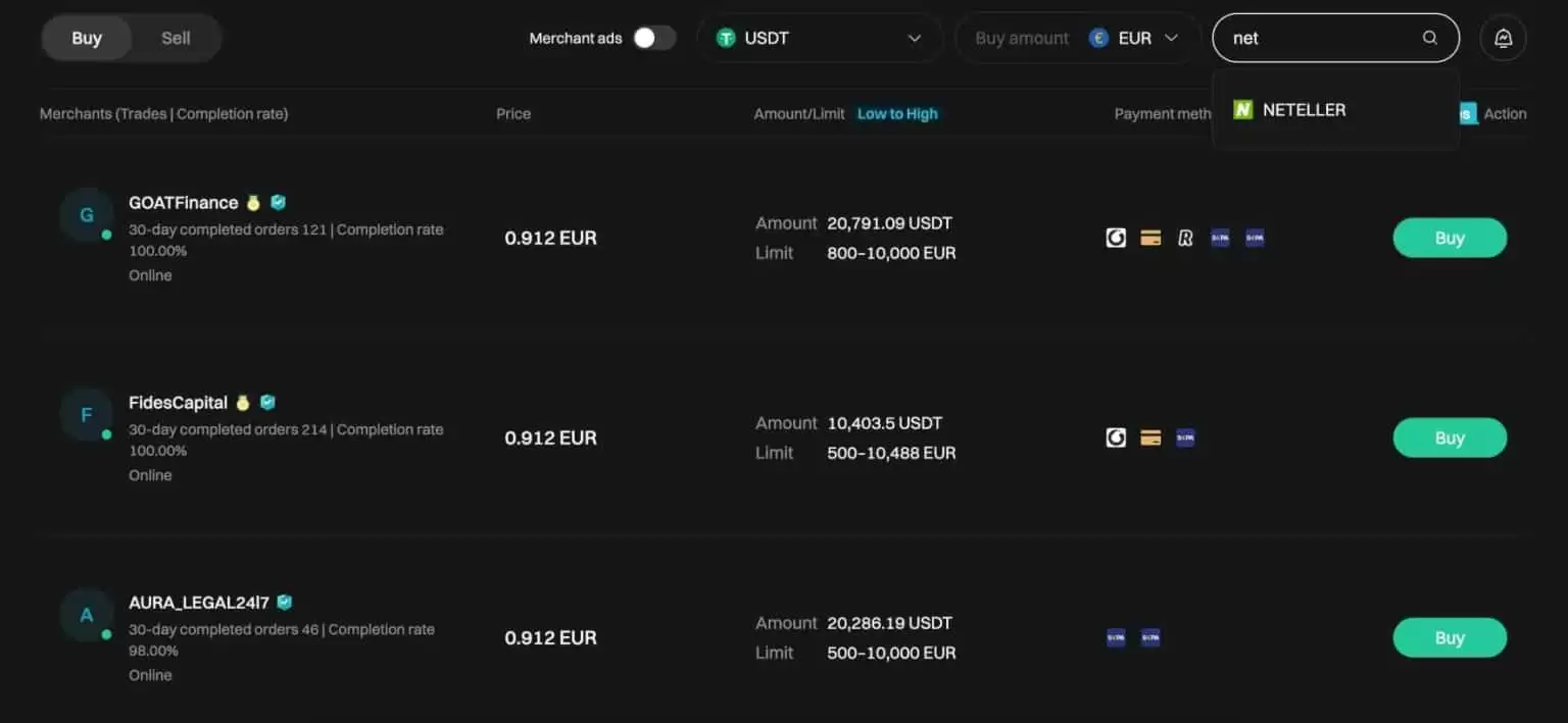 P2Pܻҽĸã2025P2PܻҽƼ