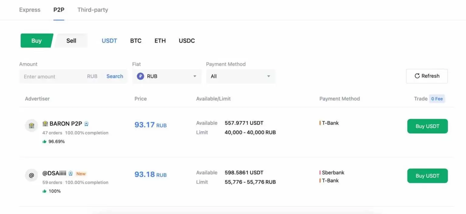 P2Pܻҽĸã2025P2PܻҽƼ