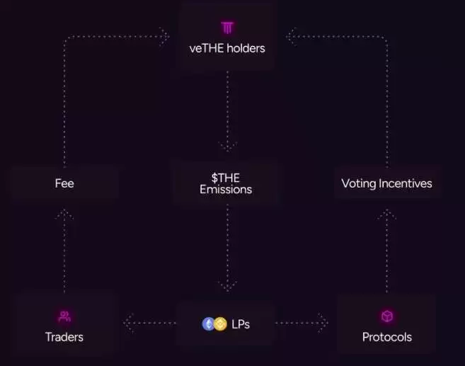 THENA(THE)ʲôTHEôTHEҹ̳̼۸Ԥ