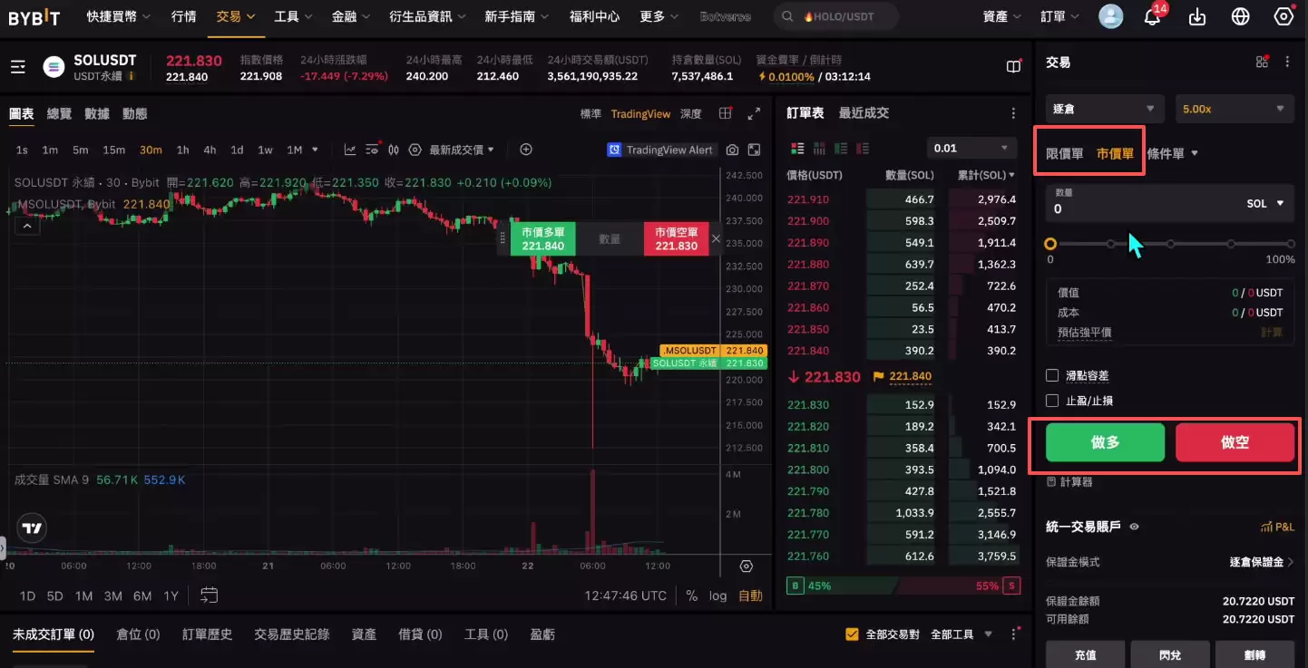 �����Bybit��ֵ�����֣�Bybit��������ֵ������(�����)��������