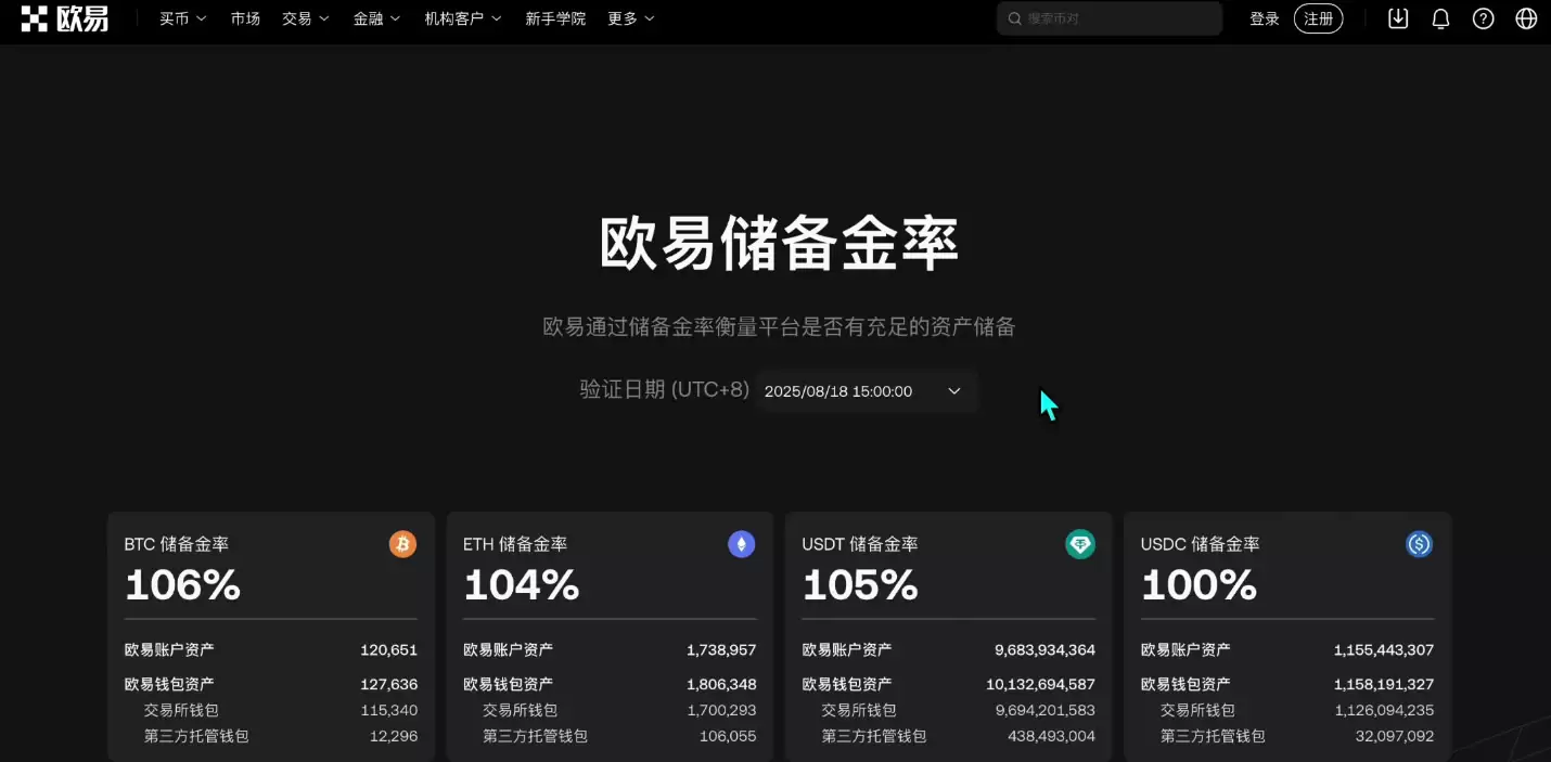 ��Ȧ����������ҽ̳̣��Ұ���ŷ�׺ͻ����һ�������ʺ����֣�