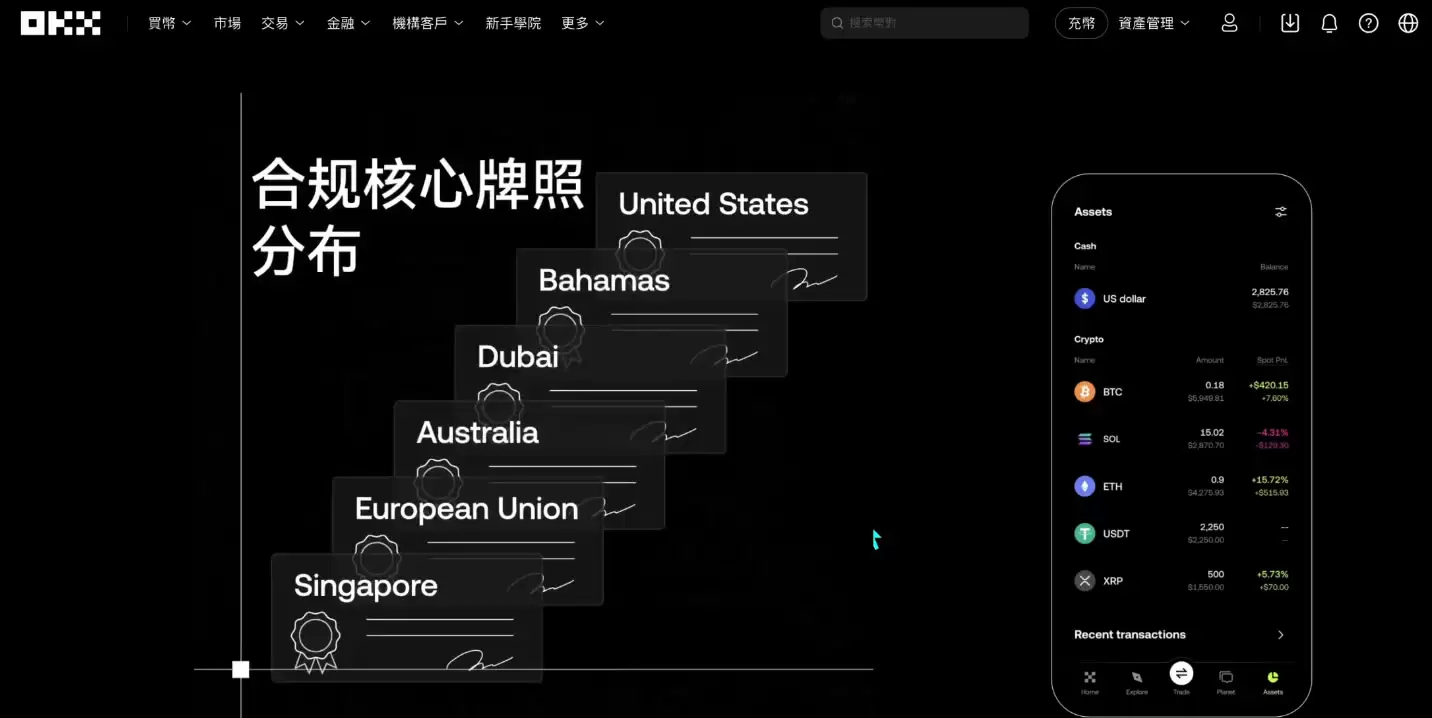 ��Ȧ����������ҽ̳̣��Ұ���ŷ�׺ͻ����һ�������ʺ����֣�