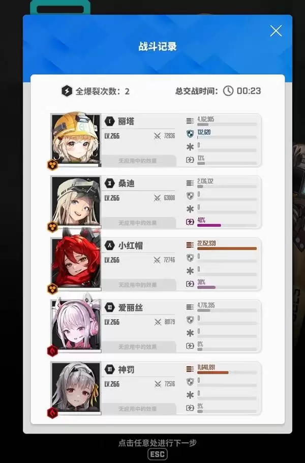 ʤ��Ů���µ�ϣ��С��ñ��ȡ���������� С��ñֵ��ֵ�ó�