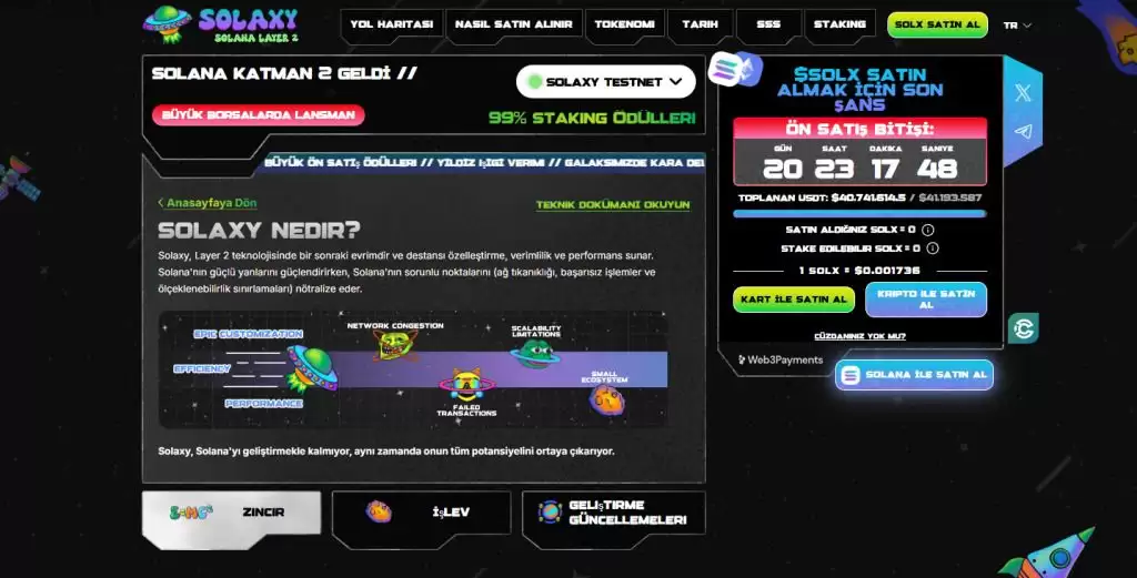 SolaxySOLXʲôSolaxyܴﵽ1ԪSOLXδ۸Ԥ2025-2030