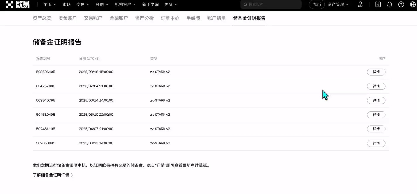 ��Ȧ����������ҽ̳̣��Ұ���ŷ�׺ͻ����һ�������ʺ����֣�