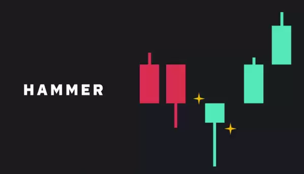 K��ͼ��ʲô?����K��ͼ��̬����Щ?һ���Ӵ���ѧ�ῴk��ͼ