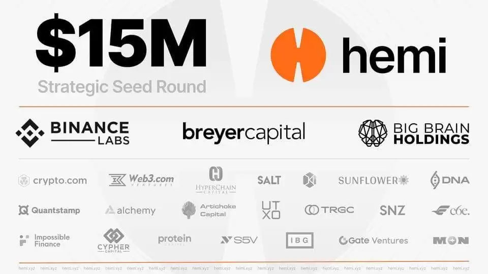 ʲô��Hemi Network��HEMI���ң�HEMI������Ϣ���۸��δ��չ��