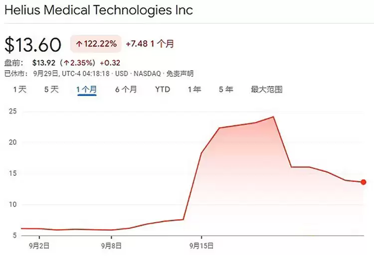 һ����ϸ�˽�18�������ɱң�SOL���ƿ⹫˾����ʲô��ͷ��