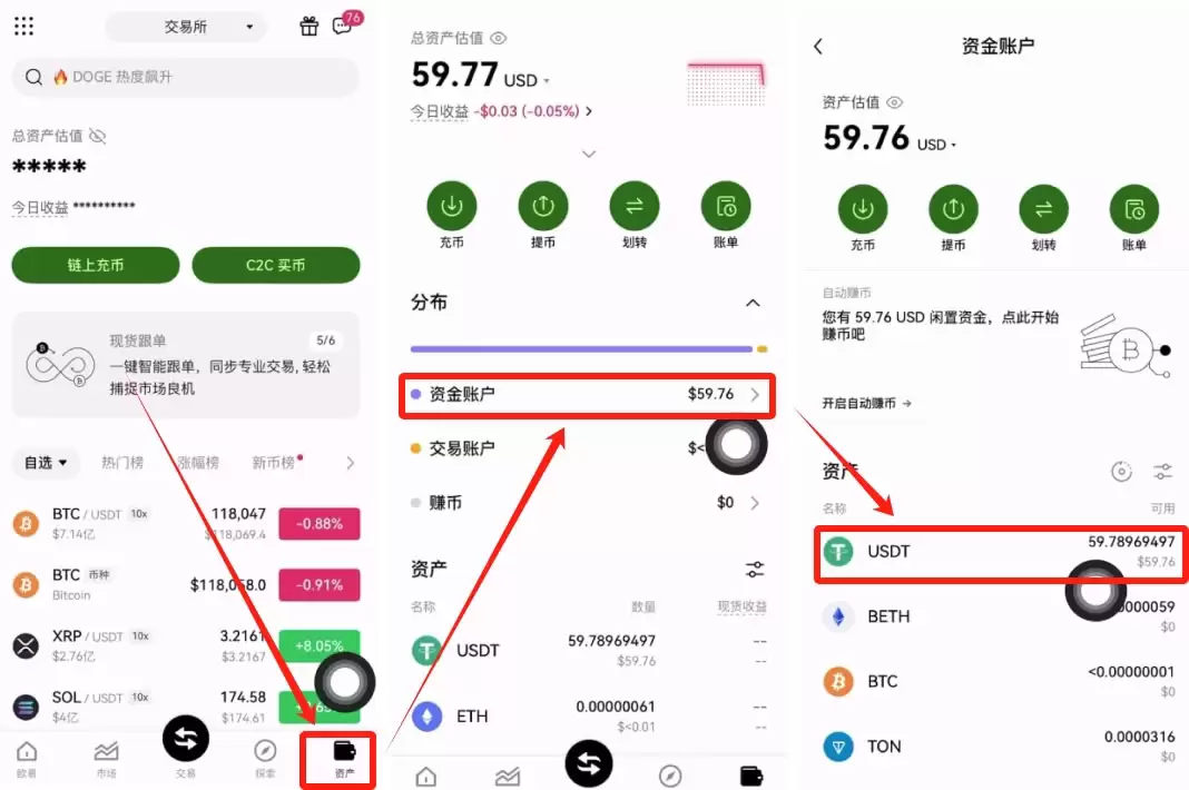 һĴ˽ȶʲôЩࣿȶδ