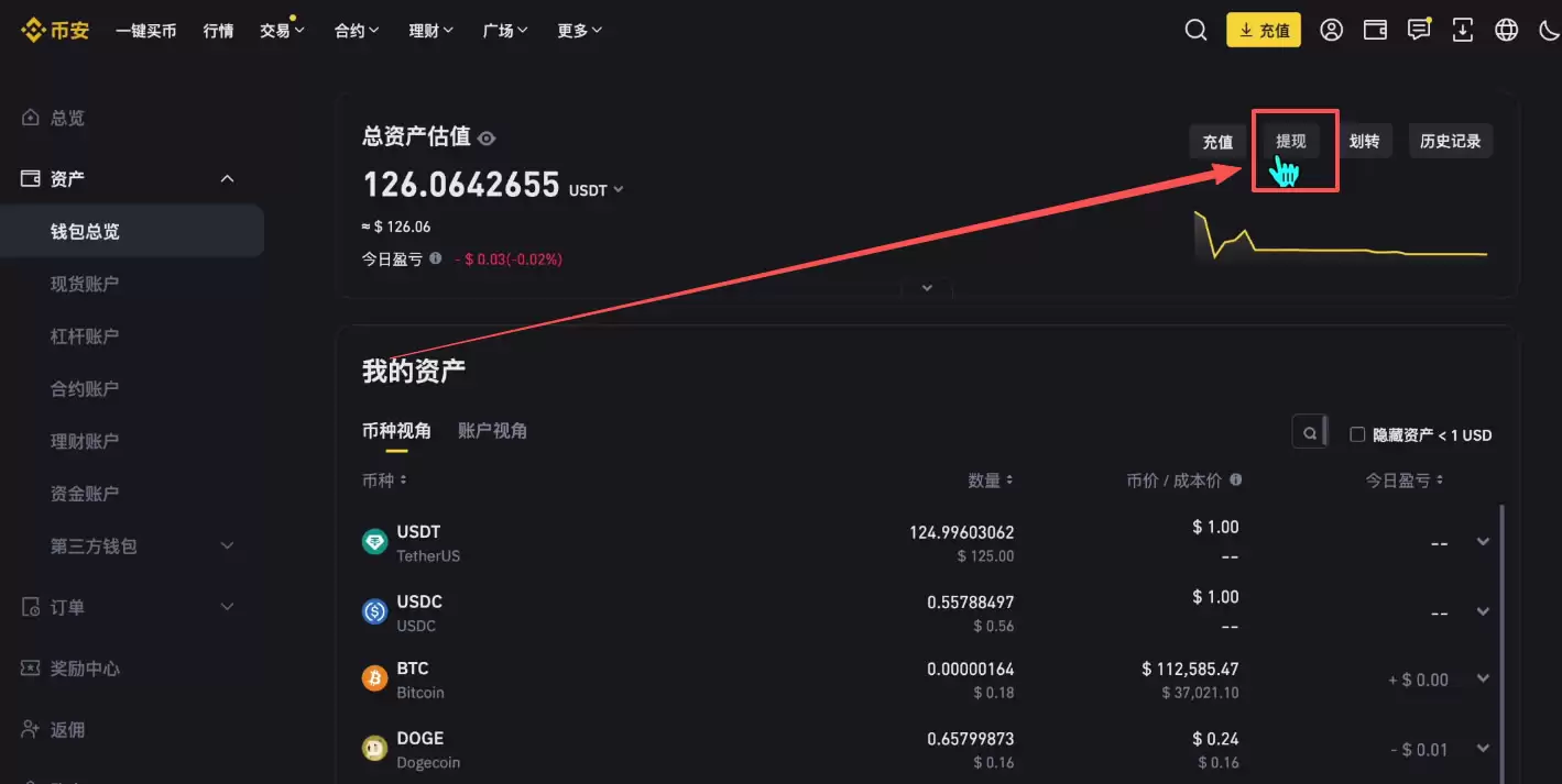 �����Bybit��ֵ�����֣�Bybit��������ֵ������(�����)��������