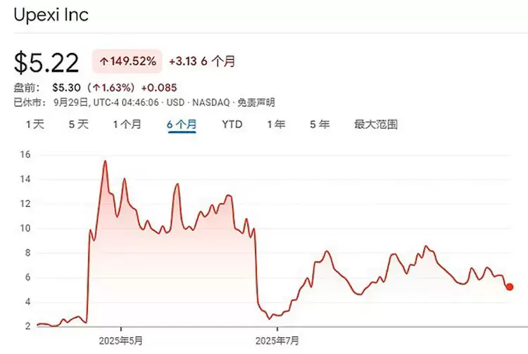 һ����ϸ�˽�18�������ɱң�SOL���ƿ⹫˾����ʲô��ͷ��