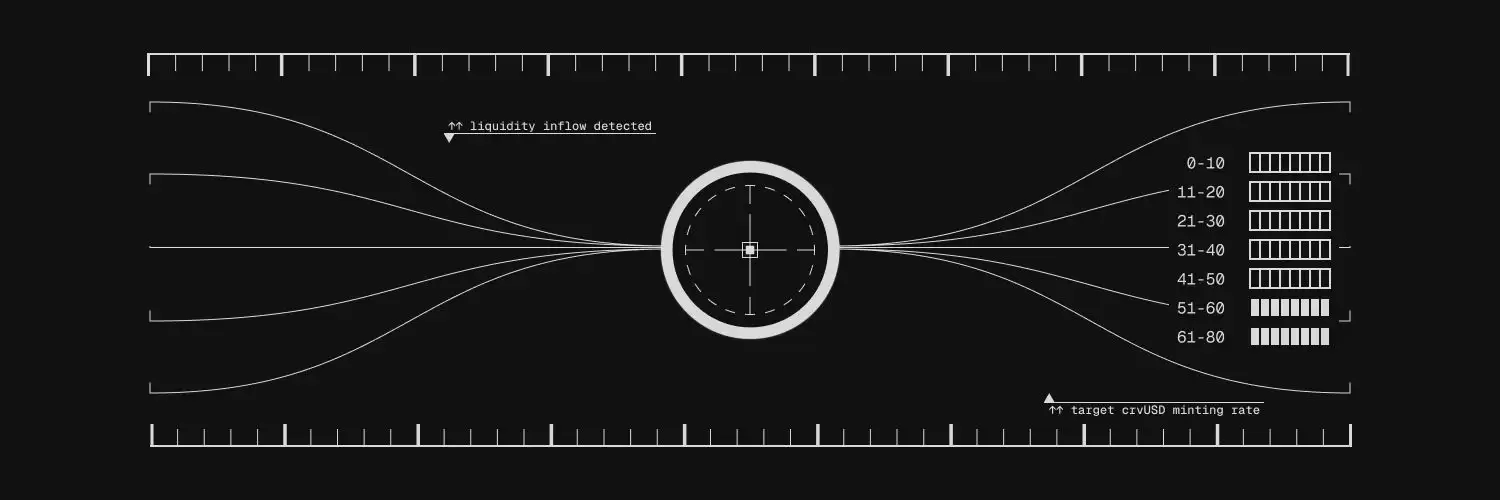 һPlasmaҪˣһ̵3ŴĿ