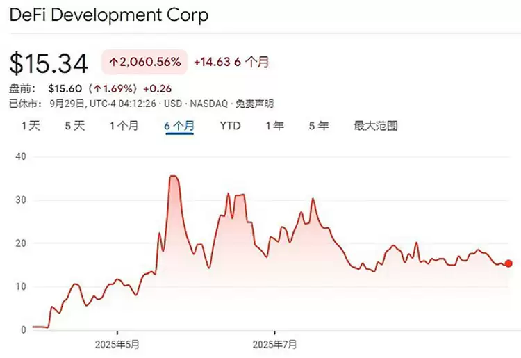 һ����ϸ�˽�18�������ɱң�SOL���ƿ⹫˾����ʲô��ͷ��