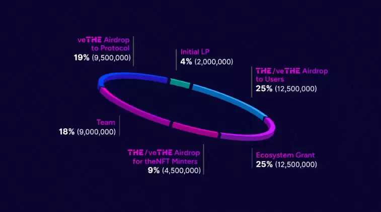 THENA(THE)ʲôTHEôTHEҹ̳̼۸Ԥ