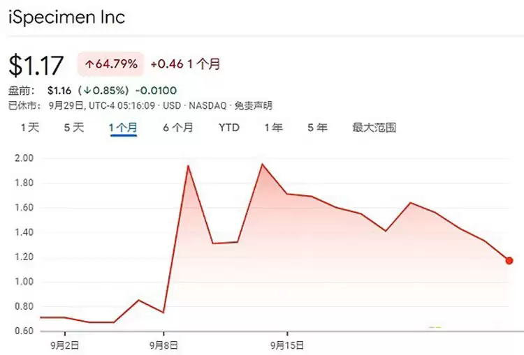 һ����ϸ�˽�18�������ɱң�SOL���ƿ⹫˾����ʲô��ͷ��