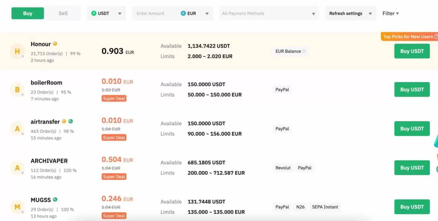 P2Pܻҽĸã2025P2PܻҽƼ