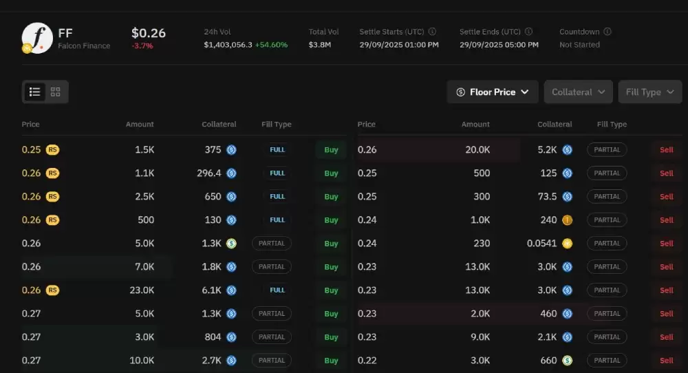 Falcon Finance(FF)����ʲô?δ��Ǳ�����?FF���Ҽ۸�Ԥ��