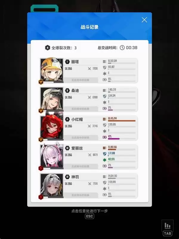 ʤ��Ů���µ�ϣ��С��ñ��ȡ���������� С��ñֵ��ֵ�ó�