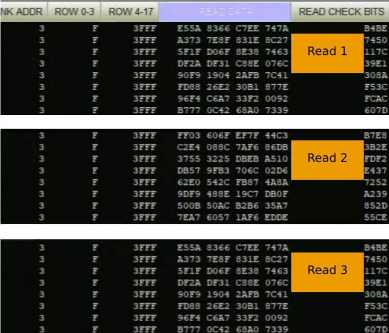 �ɱ����� 1000 ��Ԫ��TEE.Fail ���ŵ�������¶��AMD��Ӣ�ض� CPU ��ȫ���߼�������