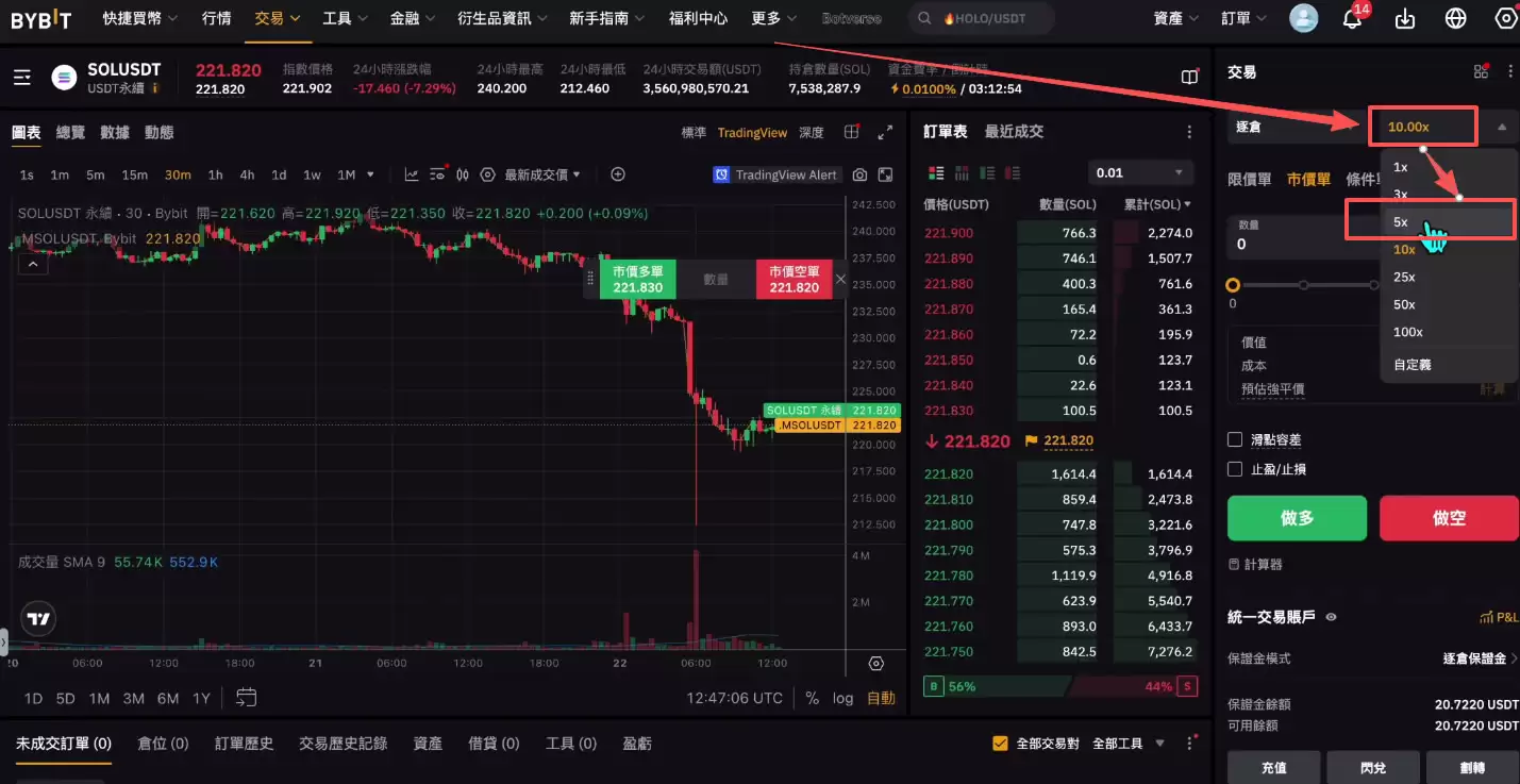 �����Bybit��ֵ�����֣�Bybit��������ֵ������(�����)��������