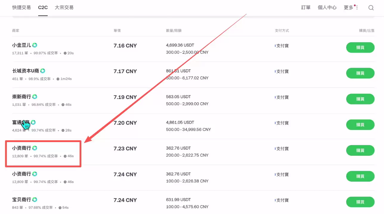 ��Ȧ����������ҽ̳̣��Ұ���ŷ�׺ͻ����һ�������ʺ����֣�