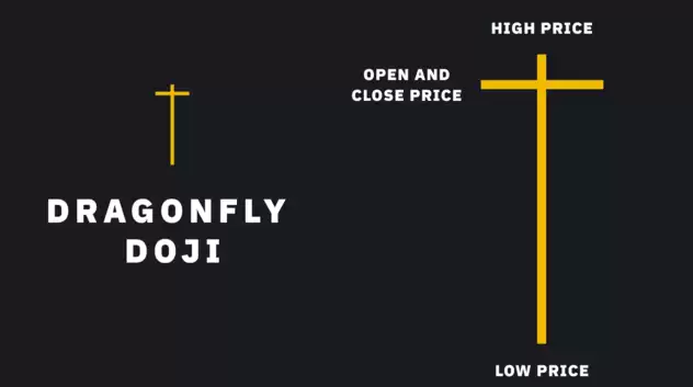 K��ͼ��ʲô?����K��ͼ��̬����Щ?һ���Ӵ���ѧ�ῴk��ͼ