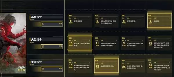 深入矩阵角色机制介绍 角色卡牌特点说明 深入矩阵角色机制介绍 角色卡牌特点说明