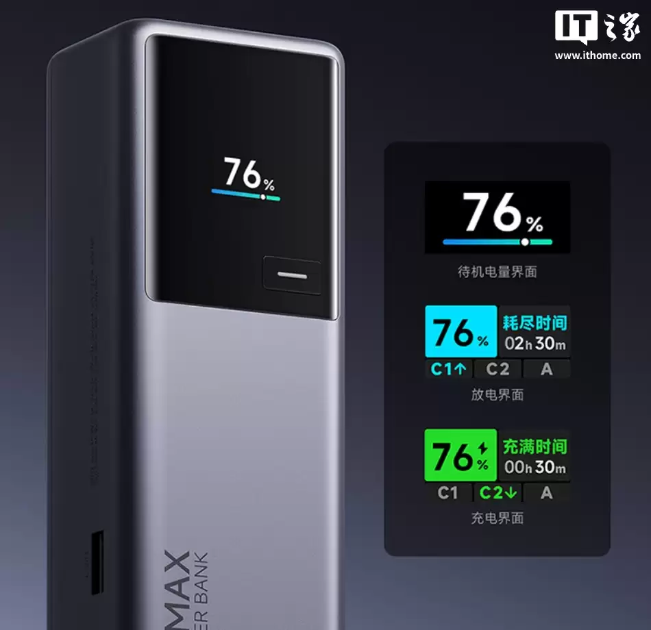 С�� 20000mAh ��籦��PB2165�����У��Դ� 6A ��֯�����ߡ�165W ˫�����������׷� 269 Ԫ