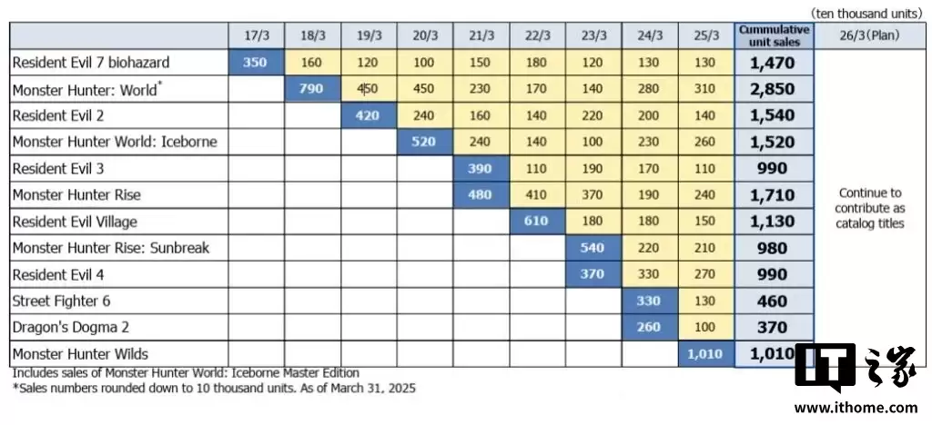 ���տա��������ˣ���Ұ�����������»�����ȥ�����½����� 16 ���