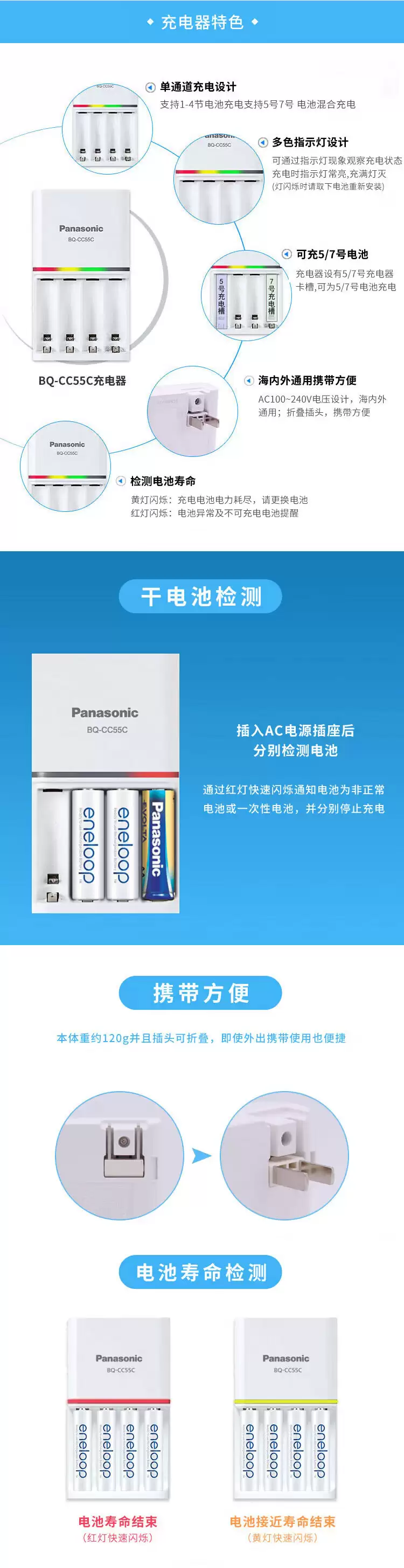 219  119 Ԫ°ռٳ 5 ŵװµ