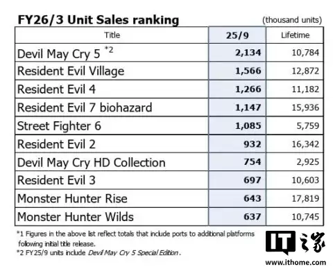 ���տա��������ˣ���Ұ�����������»�����ȥ�����½����� 16 ���