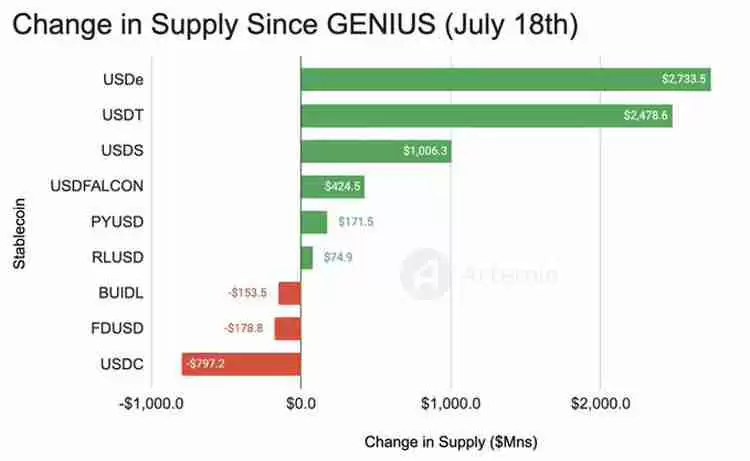 3000����Ԫ��������ϸ�������ȶ�����̬����������