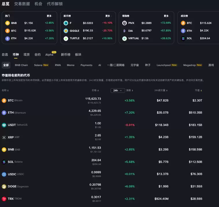 ���ر����Ʋο�ʲô���̣����ر�����������������