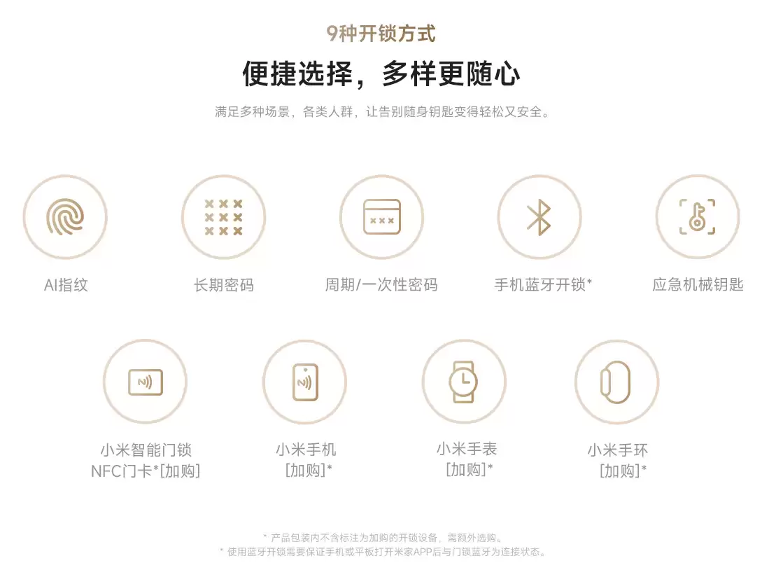 ������������ + ���ذ�ȫϵͳ��С���������� E30 ������ 413 Ԫ