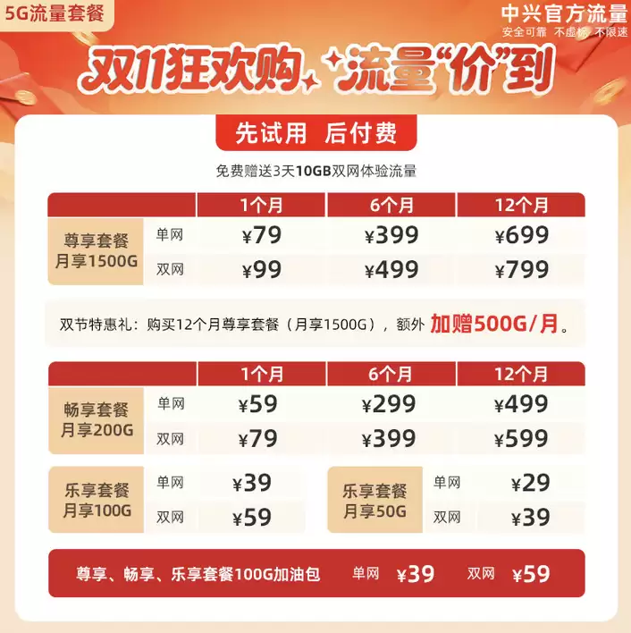 中兴推出 F50 Pro 随身 Wi-Fi:5G / 双网一键切换、支持 Wi-Fi 6,399 元 中兴推出 F50 Pro 随身 Wi-Fi:5G / 双网一键切换、支持 Wi-Fi 6,399 元