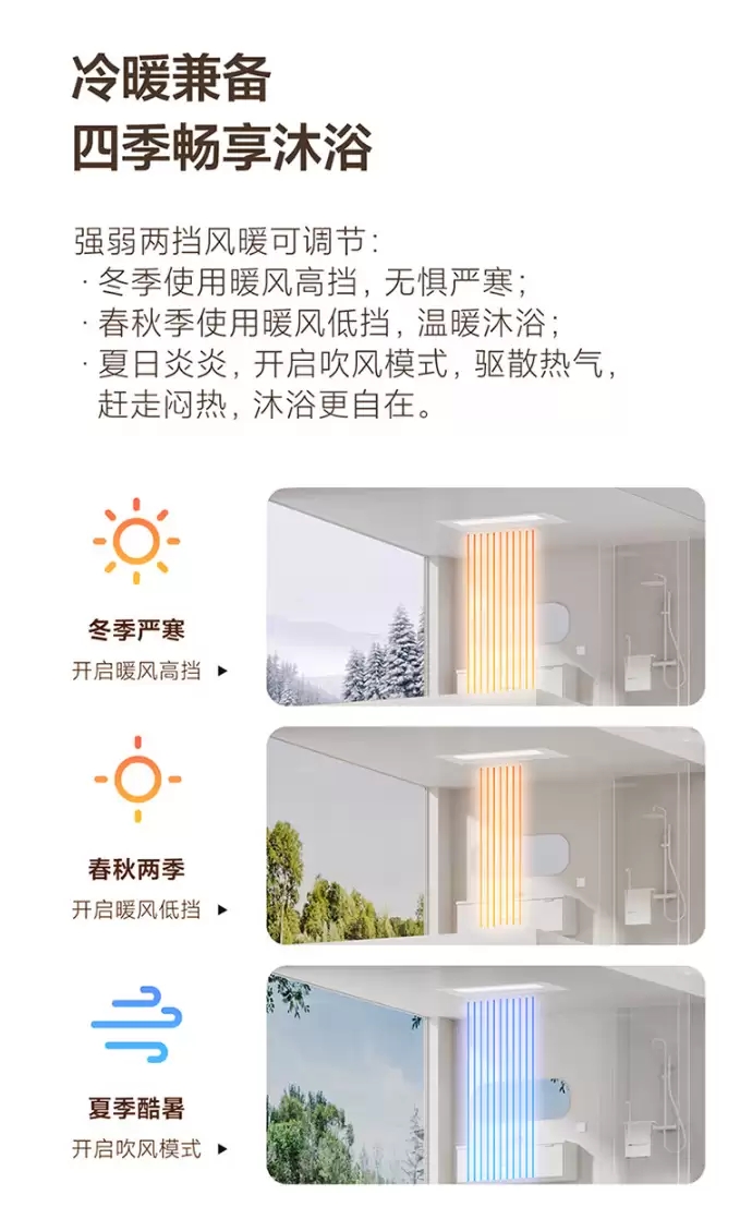 2400W 制热模块、1 分钟升温 10℃:小米米家智能浴霸 220 元国补新低 2400W 制热模块、1 分钟升温 10℃:小米米家智能浴霸 220 元国补新低
