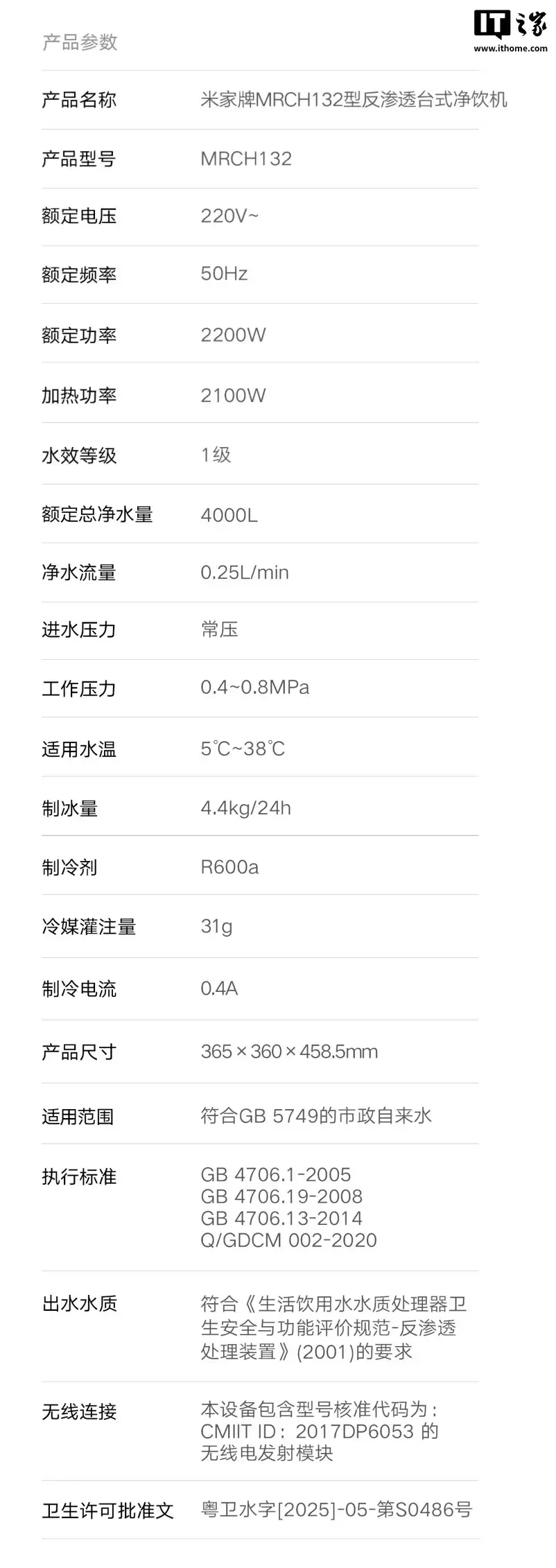 С���׼�̨ʽ�������Ʊ������������� 10g ���͸������3 �����ȿɵ��£��׷��� 3869.1 Ԫ