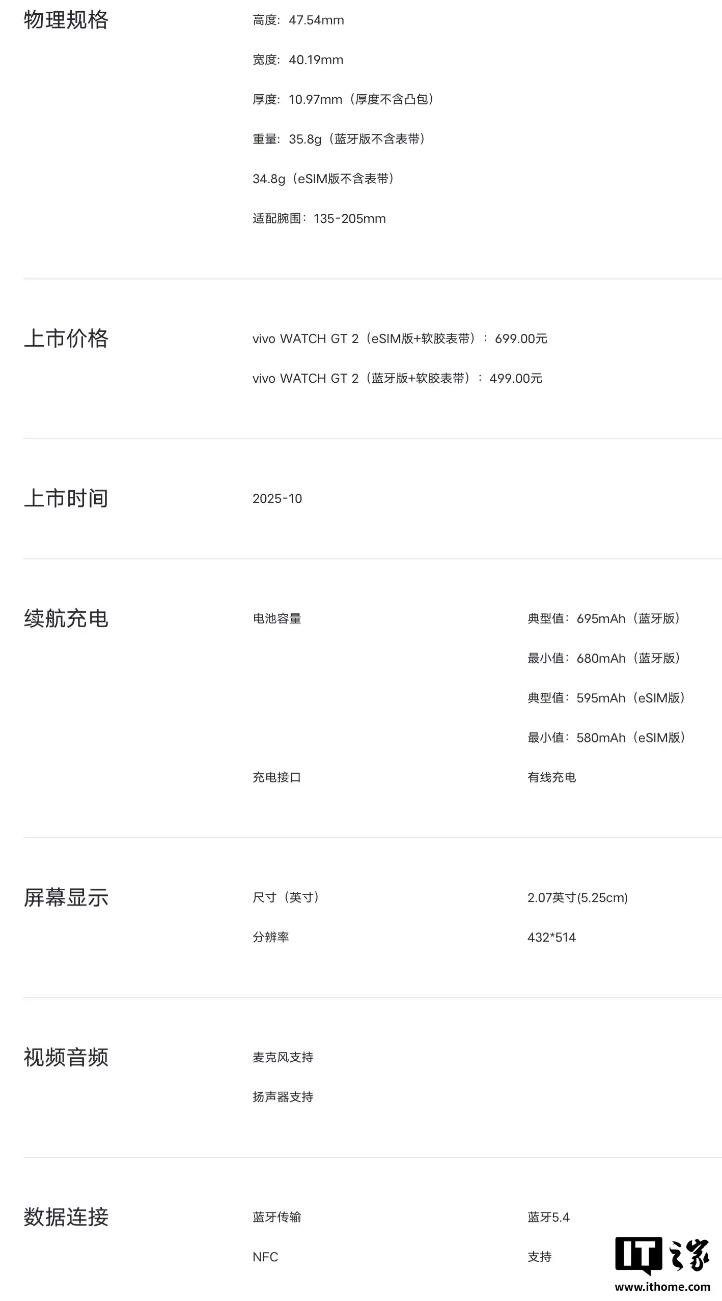 �ɶ���ͨ��������vivo WATCH GT 2 �����ֱ���֧�ֿ�ͨ�й��ƶ� / ��ͨ eSIM ����