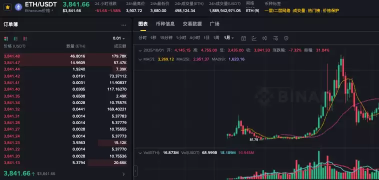 ��̫�������Ƿ�̶�����̫���Ҷ���Ǯһ������