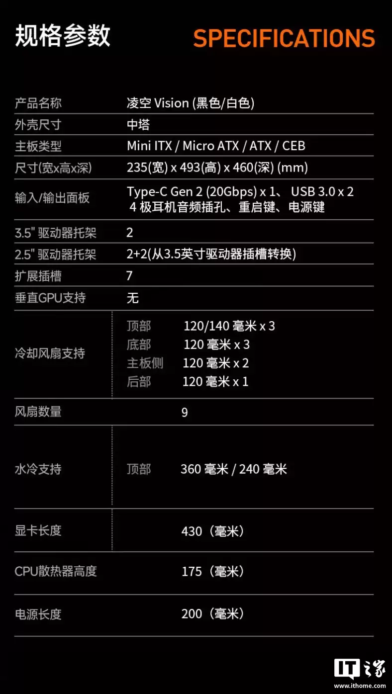 ��٤����ա����俪�ۣ��п����������ܹ�����ѡ�����汾��499 Ԫ��