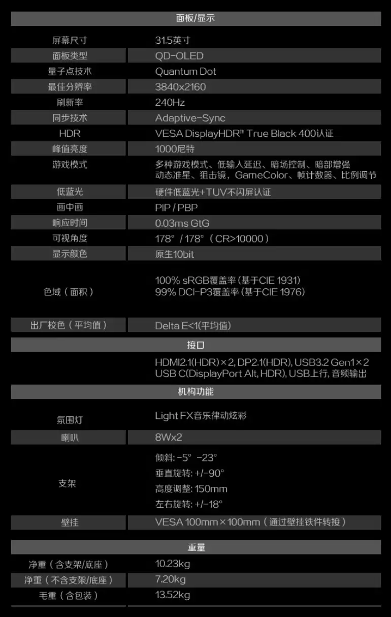 AOC ƳAGP327UZD31.5 Ӣʾ4K 240Hz / FHD 480Hz OLEDԭ 10-Bit + ˫6499 Ԫ