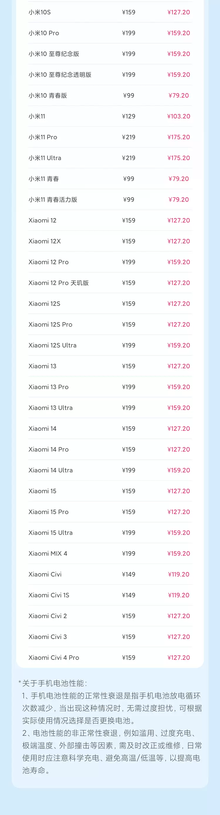 С�� 11.11 �����ܿ�����99 ���ֻ���ػ��� 79.2 Ԫ�𣬼ҵ����һ�ڼ� 99 Ԫ