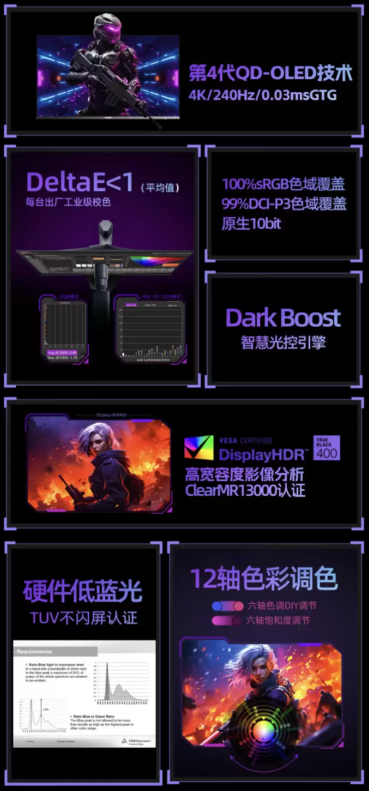 AOC ƳAGP327UZD31.5 Ӣʾ4K 240Hz / FHD 480Hz OLEDԭ 10-Bit + ˫6499 Ԫ