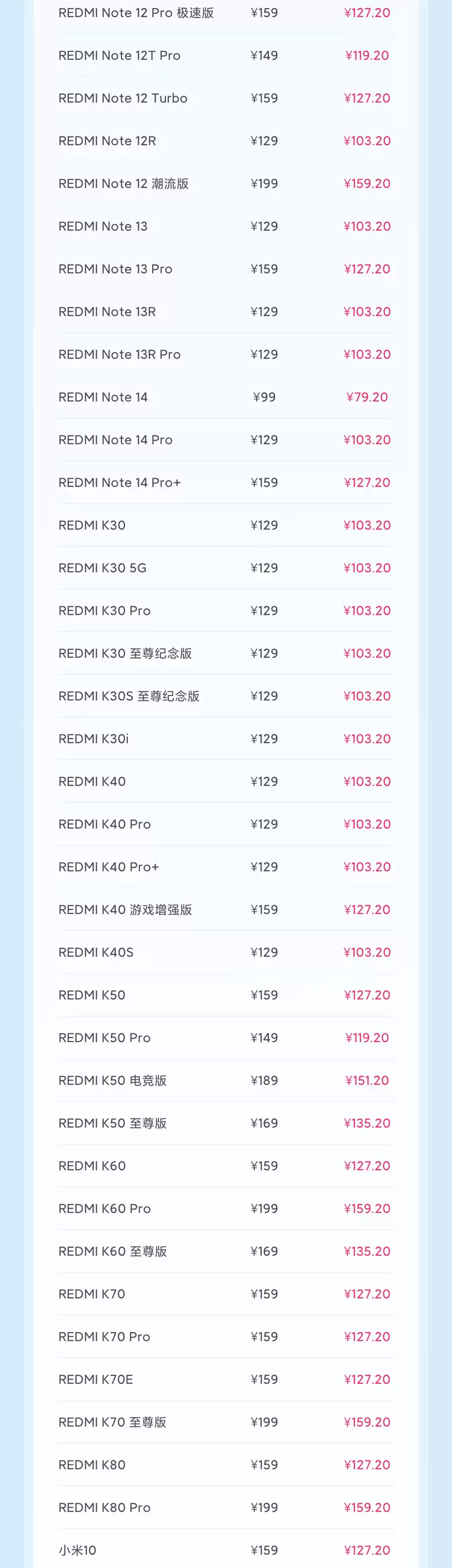 С�� 11.11 �����ܿ�����99 ���ֻ���ػ��� 79.2 Ԫ�𣬼ҵ����һ�ڼ� 99 Ԫ