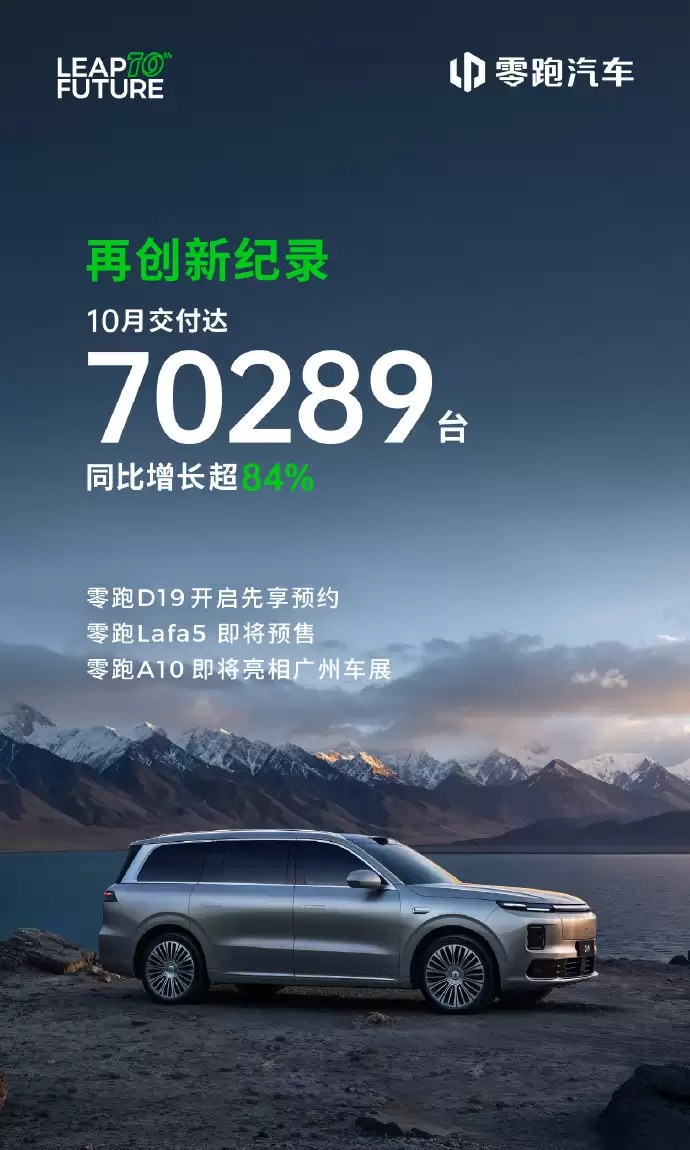  A10  2025 ݳչȫϵг