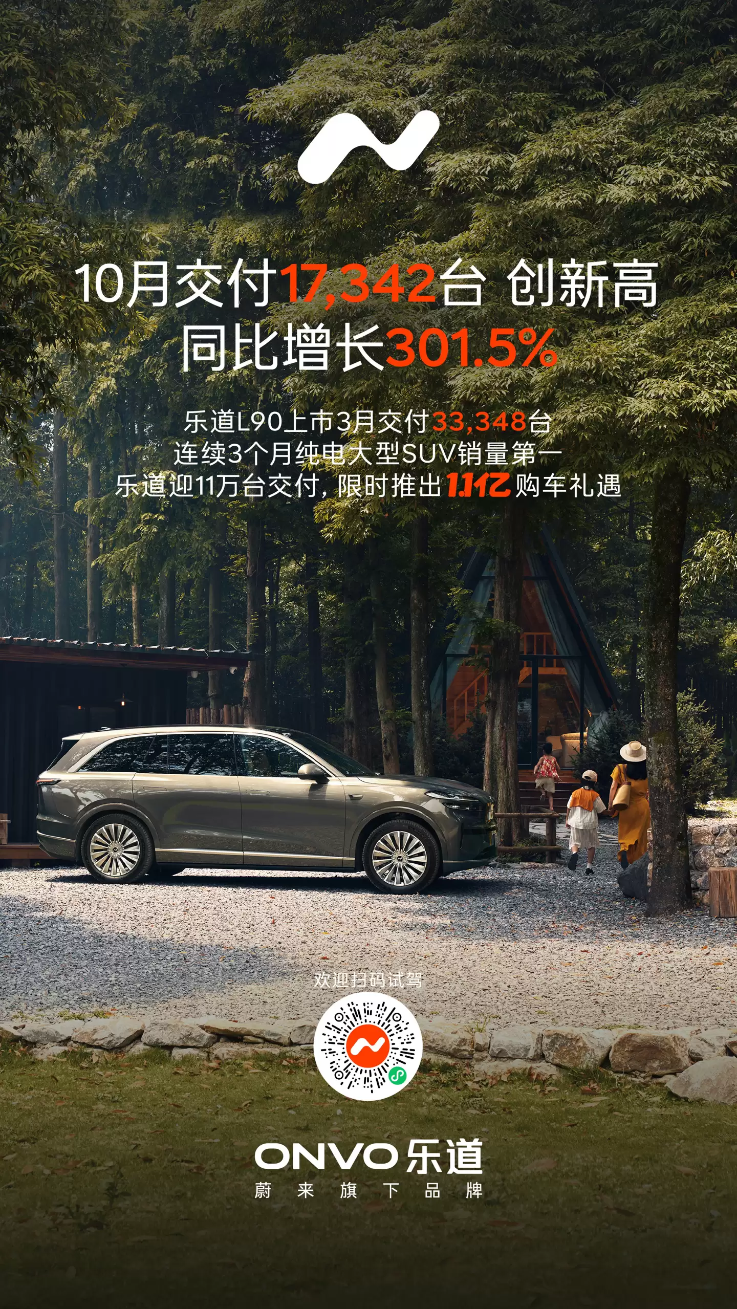 ֵ 10 ½ 17342 ̨ͬ 301.5%