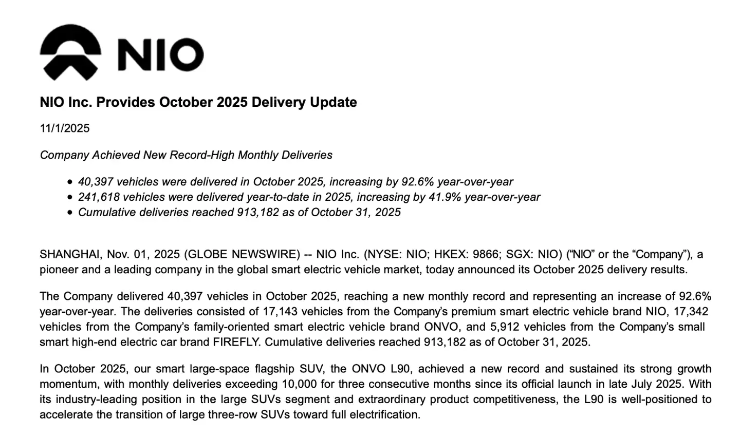 ε 10 ½ 40397 ¸ߣͬ 92.6% 16%
