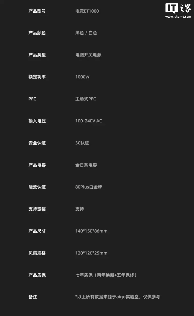 爱国者推出 ET 系列电源产品:提供 850W / 1000W 可选,549 元起 爱国者推出 ET 系列电源产品:提供 850W / 1000W 可选,549 元起