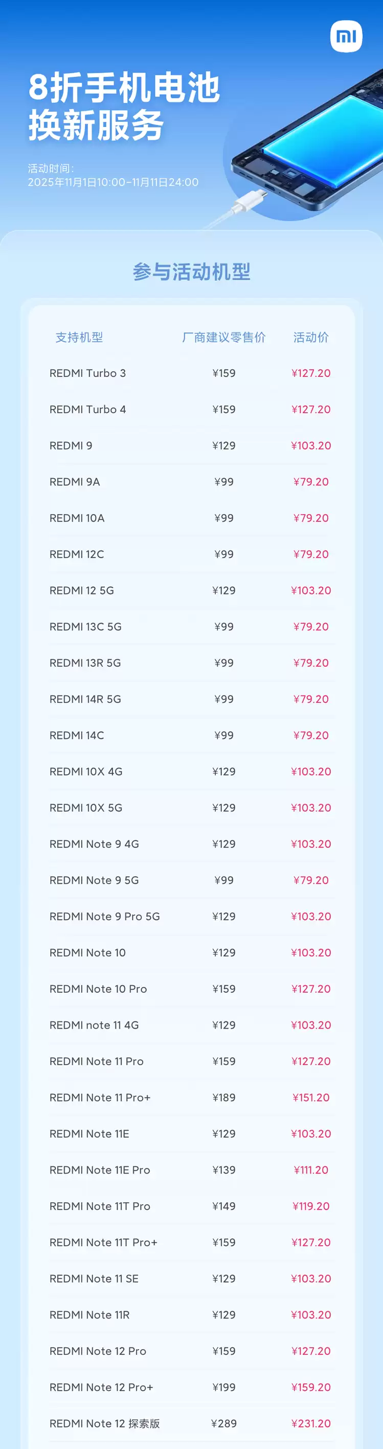 С�� 11.11 �����ܿ�����99 ���ֻ���ػ��� 79.2 Ԫ�𣬼ҵ����һ�ڼ� 99 Ԫ